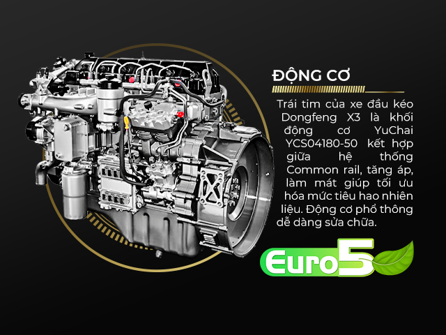 Động cơ Yuchai bền bỉ Euro V
