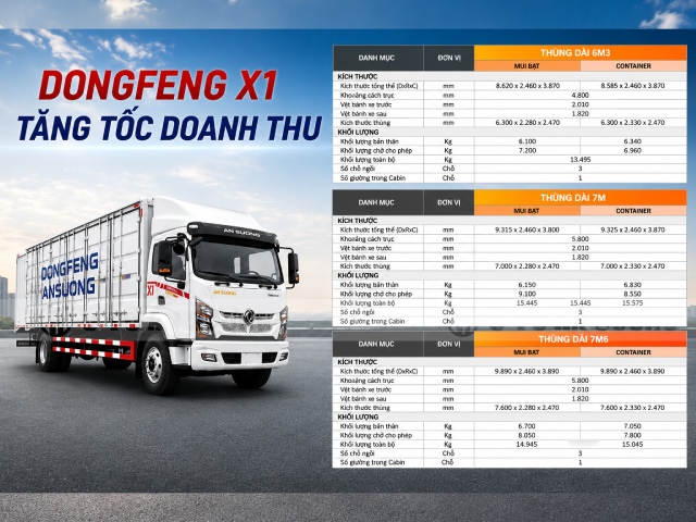 Dongfeng X1 đa dạng loại thùng hàng