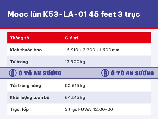 Sơ mi rơ mooc lùn K53-LA-01 45 feet 3 trục tải 50 tấn